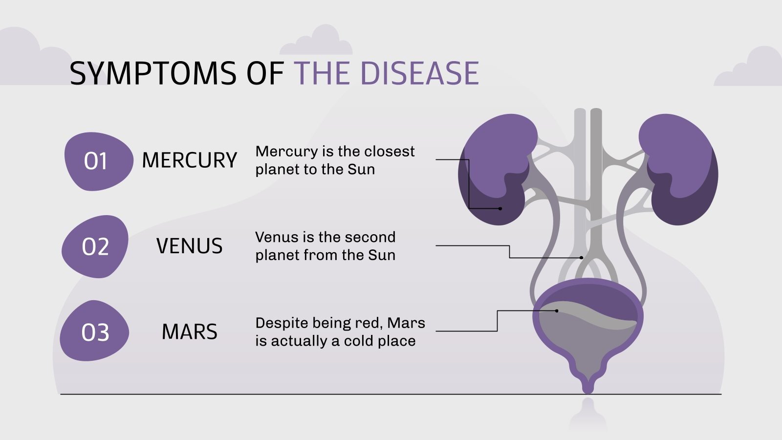 Urinary Disease Interstitial Cystitis GoogleSlides & PPT