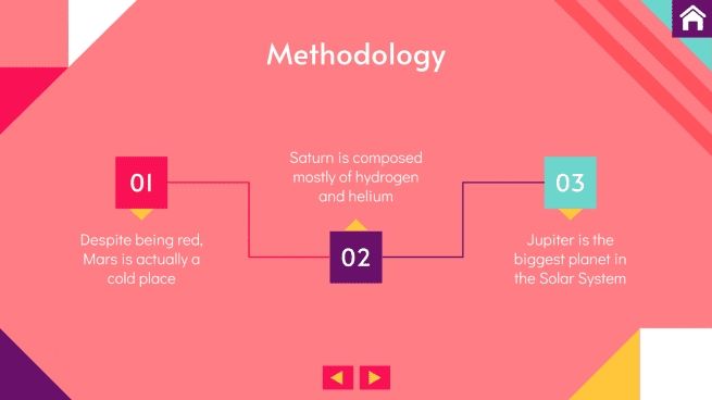 Methods Of Teaching Reading Google Slides And PPT Template