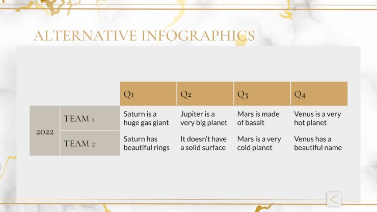 New Year Goals presentation template 