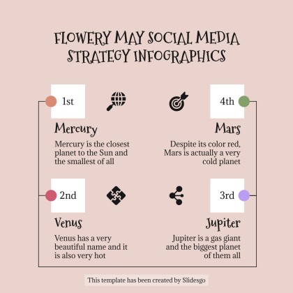 Plantilla de presentación Infografías de estrategias de redes sociales para mayo