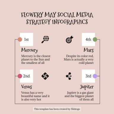 Plantilla de presentación Infografías de estrategias de redes sociales para mayo