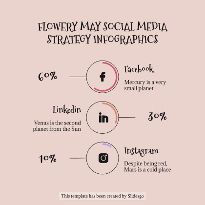 Plantilla de presentación Infografías de estrategias de redes sociales para mayo