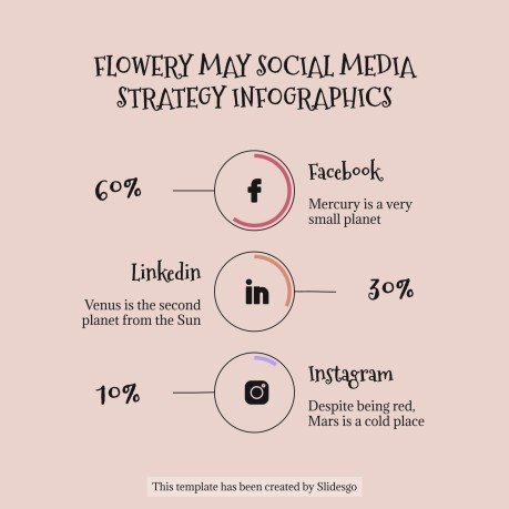 Plantilla de presentación Infografías de estrategias de redes sociales para mayo