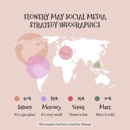 Plantilla de presentación Infografías de estrategias de redes sociales para mayo