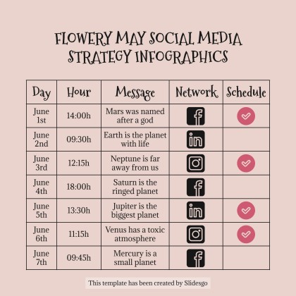 Plantilla de presentación Infografías de estrategias de redes sociales para mayo