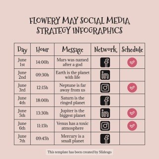 Plantilla de presentación Infografías de estrategias de redes sociales para mayo