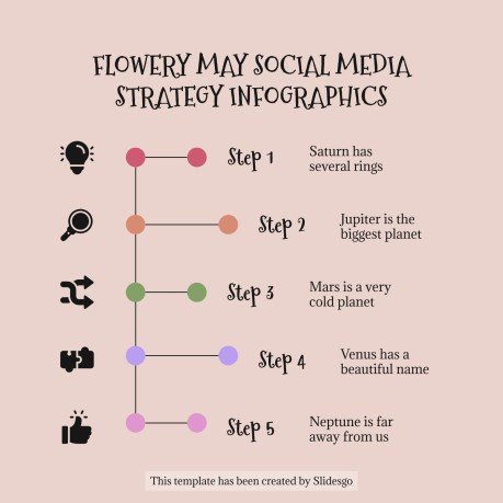 Plantilla de presentación Infografías de estrategias de redes sociales para mayo
