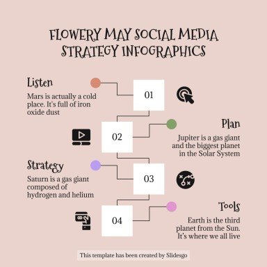 Plantilla de presentación Infografías de estrategias de redes sociales para mayo