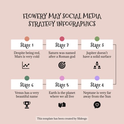 Plantilla de presentación Infografías de estrategias de redes sociales para mayo