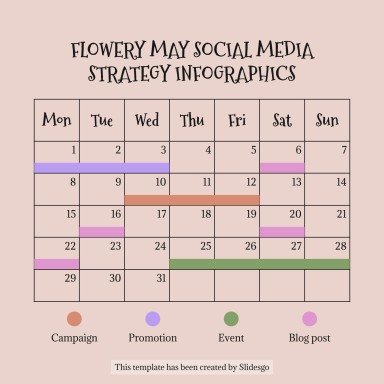 Plantilla de presentación Infografías de estrategias de redes sociales para mayo