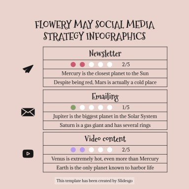 Plantilla de presentación Infografías de estrategias de redes sociales para mayo