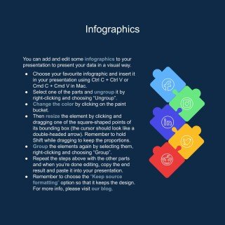 Plantilla de presentación Infografías de estrategias de redes sociales para mayo