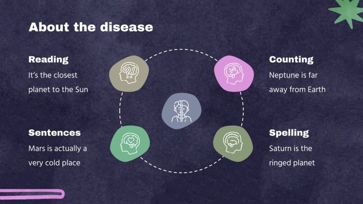 Dyslexia Disorder presentation template 