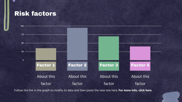 Dyslexia Disorder presentation template 