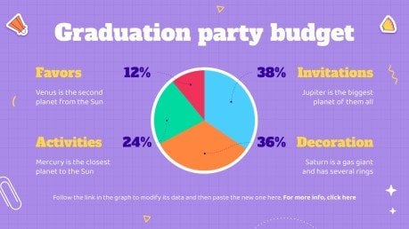 Fête de fin d'études au collège Modèles de présentation