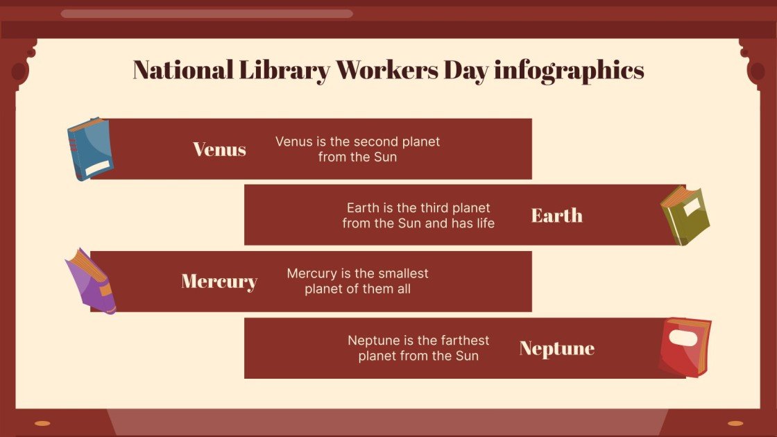 National Library Workers Day Infographics Google Slides