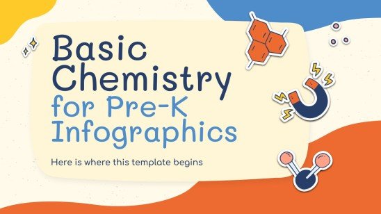 Basic Chemistry for Pre-K Infographics | Google Slides & PPT