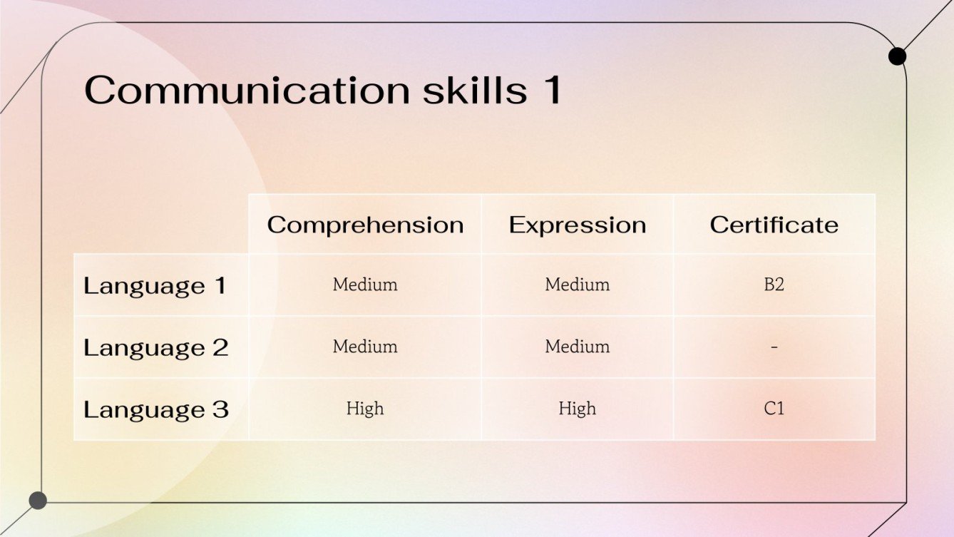 Creative Producer CV Google Slides PowerPoint Template creative-producer-cv-google-slides-powerpoint-template