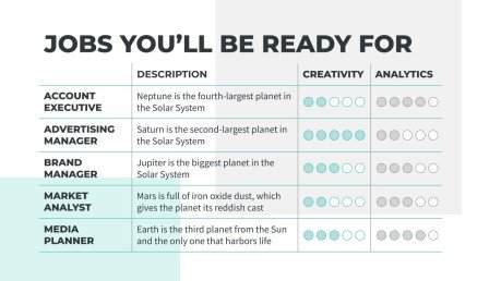 Marketing Theme for Career Day presentation template 