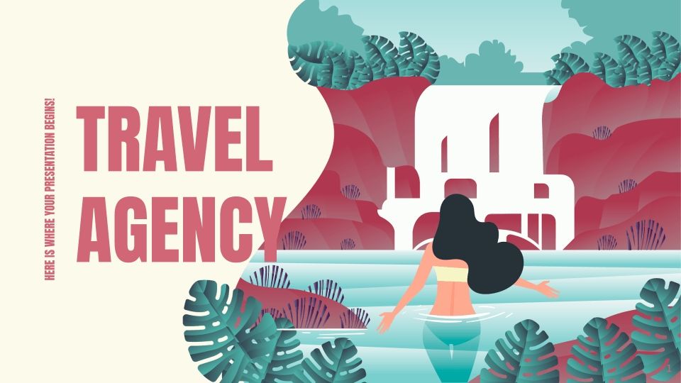 Business plan pour agences de voyage Modèles de présentation