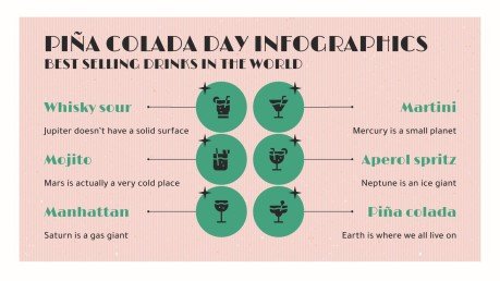 Cocktail Bar National Piña Colada Day Infographics