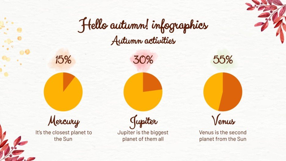 Hello Autumn! Infographics | Google Slides and PowerPoint
