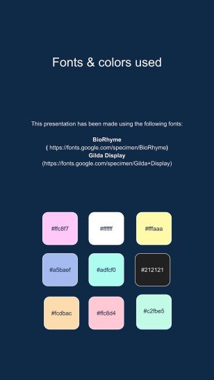 Let's Achieve Inner Peace! presentation template 