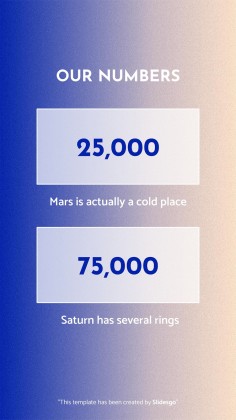 Time Management Square IG Posts presentation template 