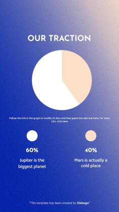 Time Management Square IG Posts presentation template 