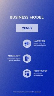 Time Management Square IG Posts presentation template 