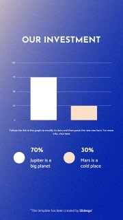Time Management Square IG Posts presentation template 