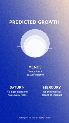 Time Management Square IG Posts presentation template 