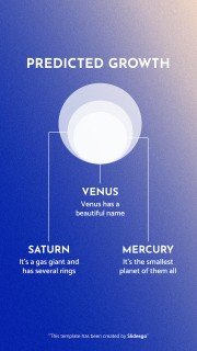 Time Management Square IG Posts presentation template 