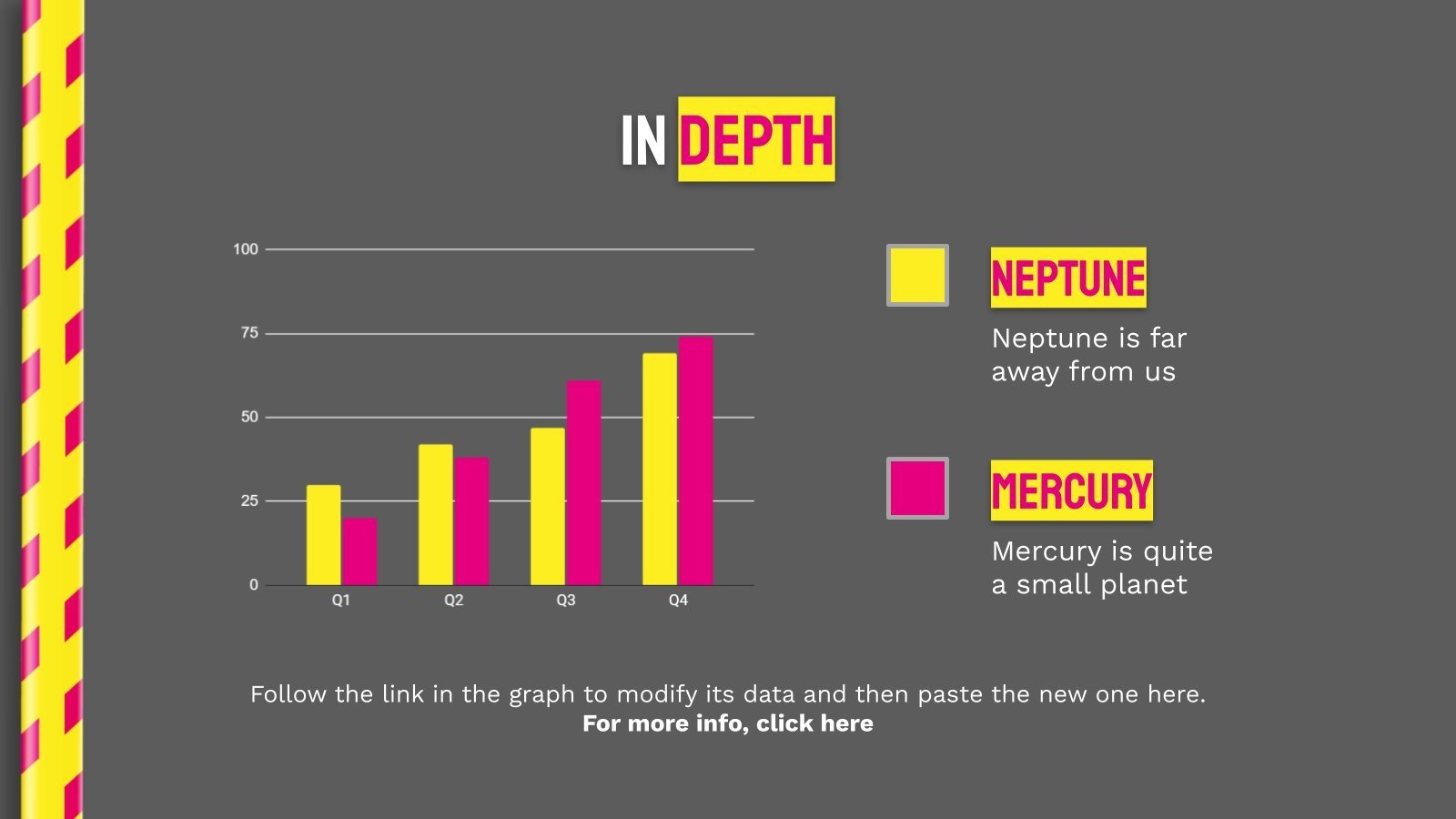 Caution Tape Style Newsletter Google Slides & PowerPoint