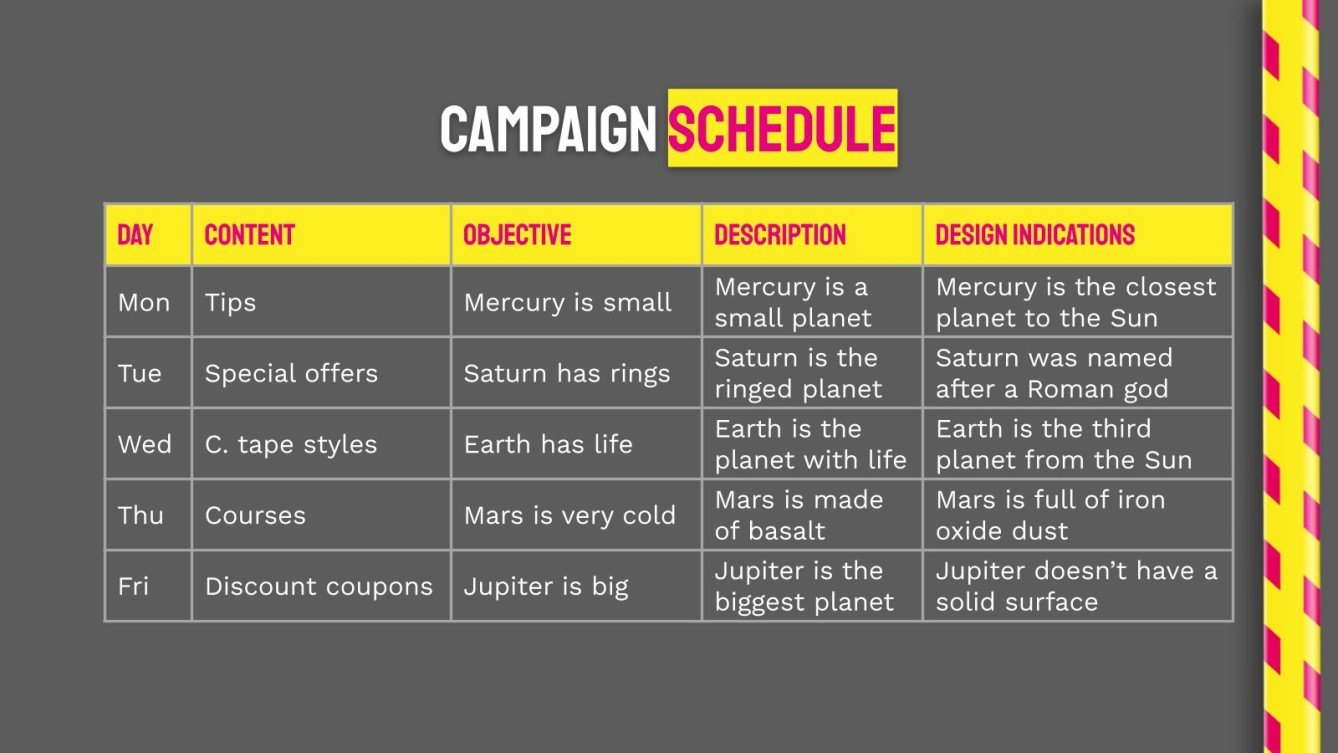 Caution Tape Style Newsletter Google Slides & PowerPoint