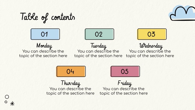 Learning the Days of the Week! presentation template 