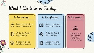 Learning the Days of the Week! presentation template 