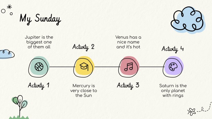 Learning the Days of the Week! presentation template 