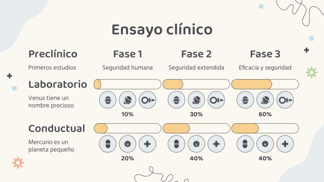 Medical Breakthrough on Mental Health in Colombian Youth