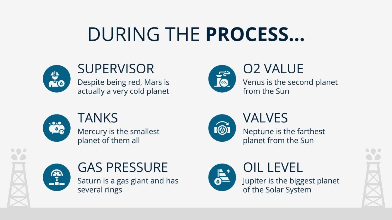 Petroleum and Gas Engineering: Crude Oil Washing Systems