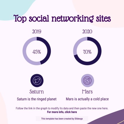 여성의 날 소셜 미디어 프레젠테이션 템플릿