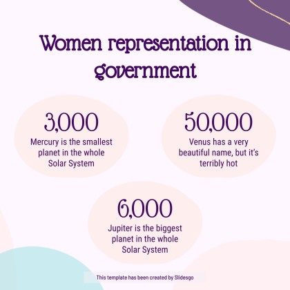 여성의 날 소셜 미디어 프레젠테이션 템플릿