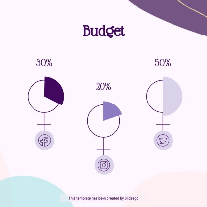 여성의 날 소셜 미디어 프레젠테이션 템플릿