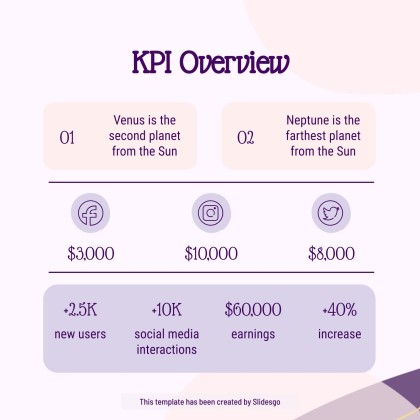 여성의 날 소셜 미디어 프레젠테이션 템플릿