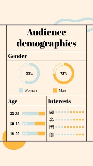 Modelo de apresentação Proposta de marketing em mídias sociais 