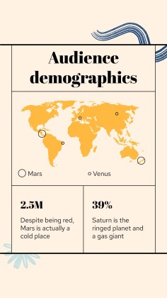 Modelo de apresentação Proposta de marketing em mídias sociais 
