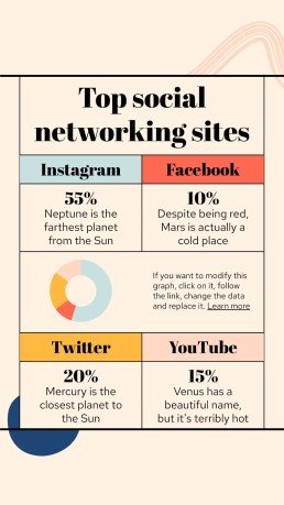 Modelo de apresentação Proposta de marketing em mídias sociais 