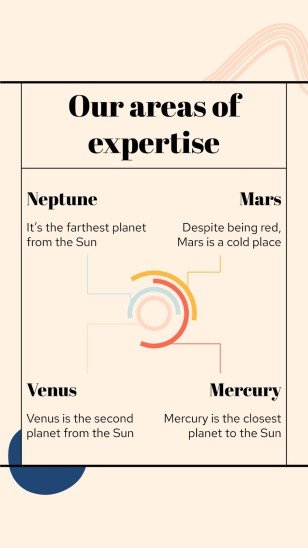 Modelo de apresentação Proposta de marketing em mídias sociais 