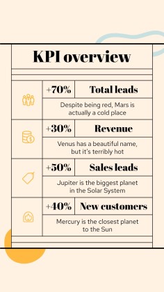 Modelo de apresentação Proposta de marketing em mídias sociais 