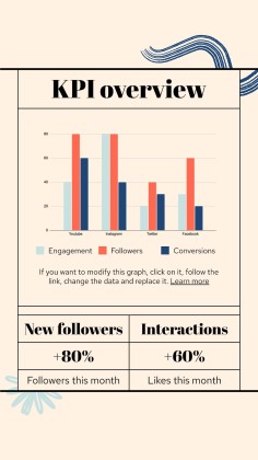 Modelo de apresentação Proposta de marketing em mídias sociais 